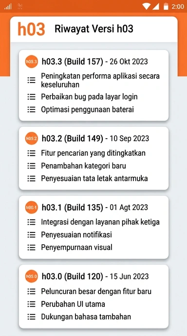Riwayat Versi h03 untuk Pengguna Android